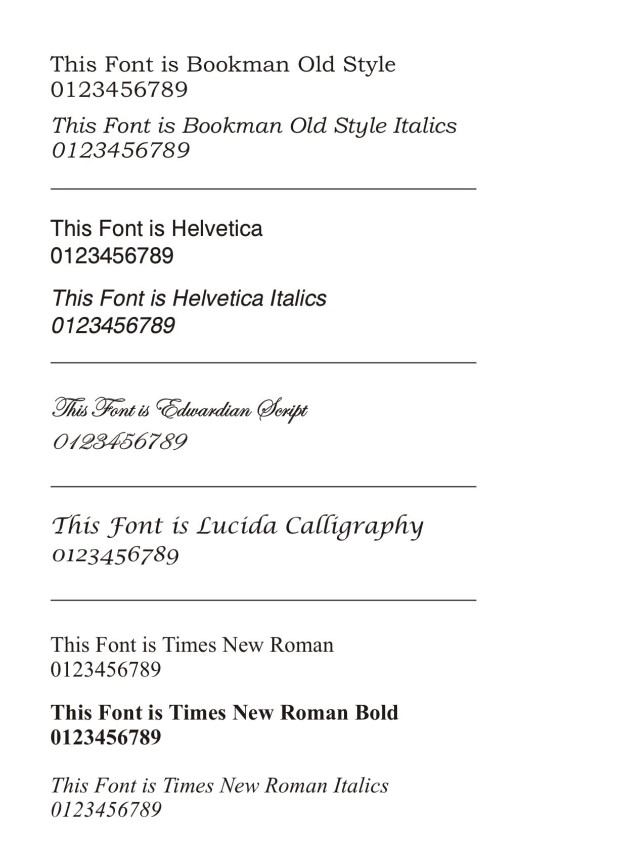 The Holmes Urn